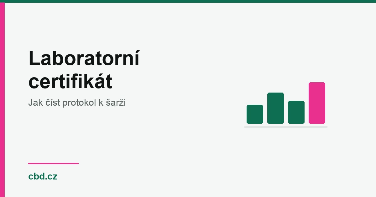 Laboratorní certifikát CBD: jak číst COA řádek po řádku